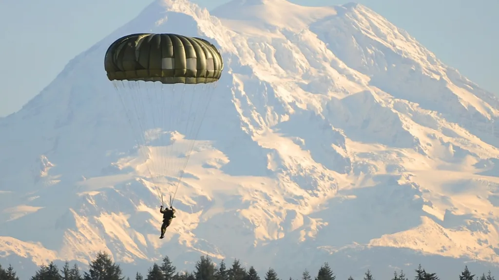 15 Best Adventure Activites in Nepal