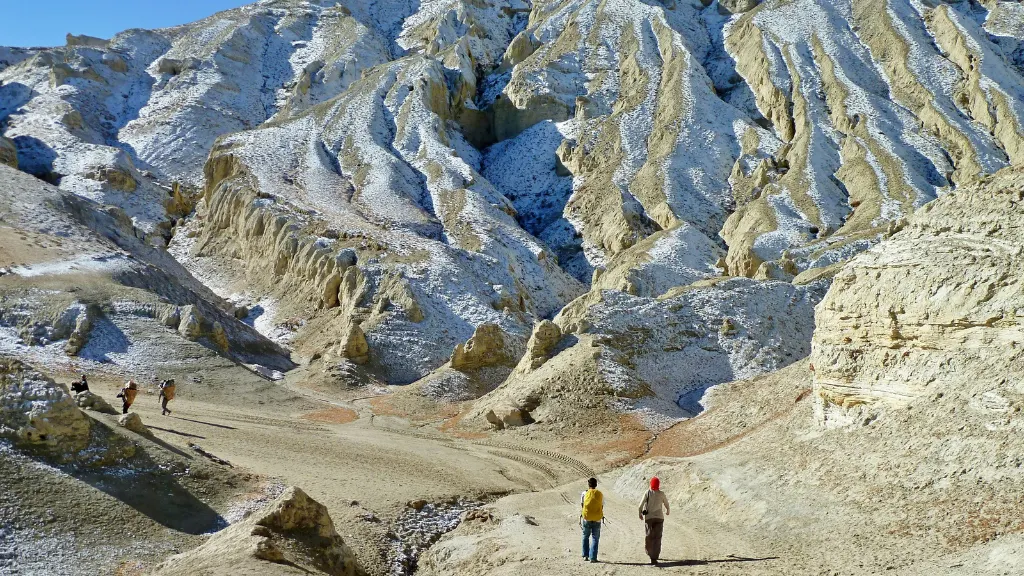 Upper Mustang Trek 2027: The Complete Guide to Itinerary, Permits, Cost and Best Time